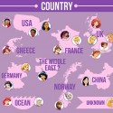  Todos los datos sobre las Princesas de Disney (Infografías).